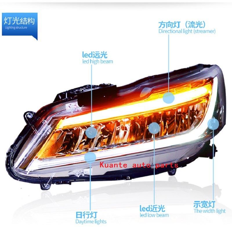 Honda Accord 2016 High configuration display